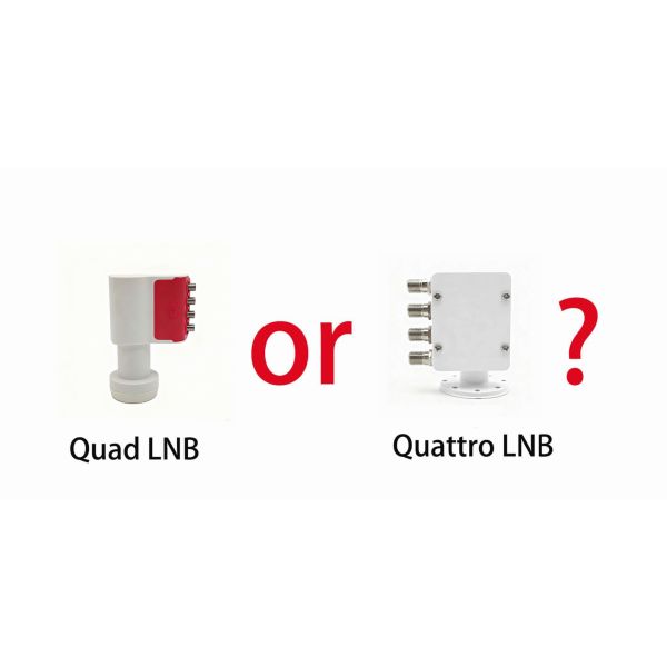 0.7dB Low-Noise Quad LNB (4 Output) - Universal Ku Band LNBF for VSAT and Satellite TV Systems