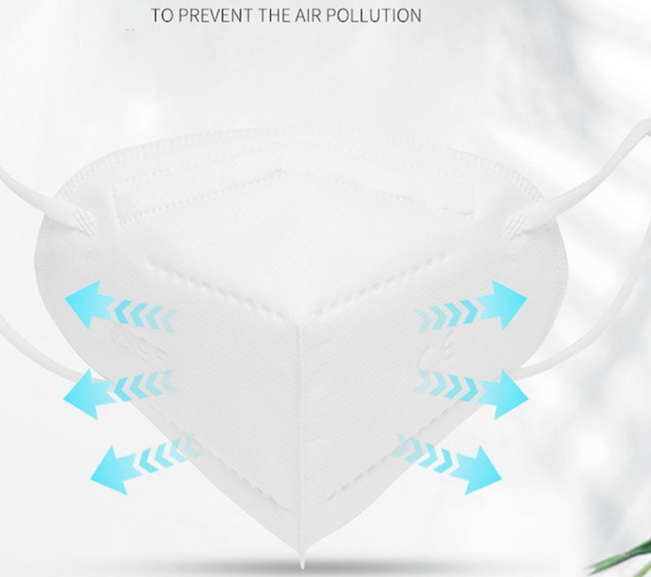 Лицевой щиток гермошлема Earloop 5Ply Kn95, 95% до 99,9% маска респиратора Ffp2 Valved