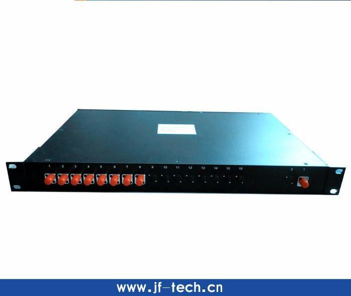 Splitter PLC коробки FTTH волокна 1x4 тип волновода SC оптически плоскостный