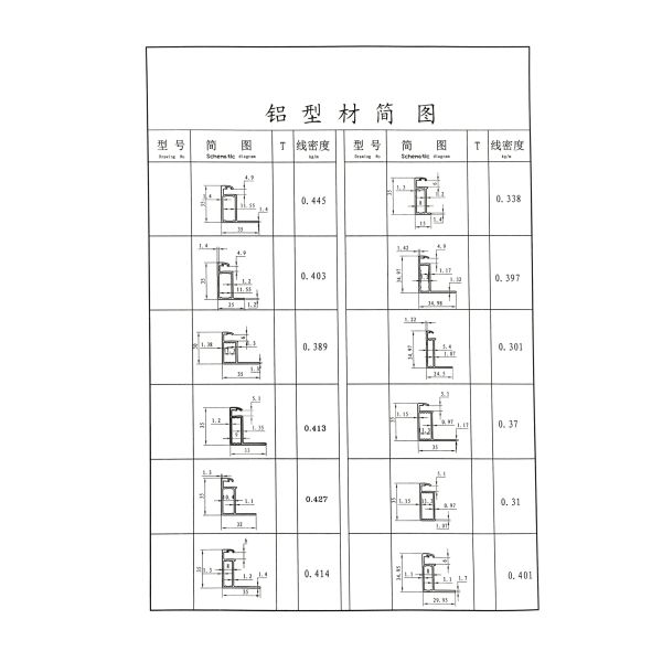 Алюминиевые солнечные каркасы Длина 2278x1134 мм Раздел 35x35 мм Для солнечных панелей