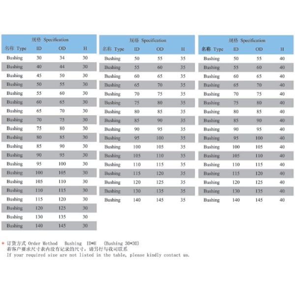 PC2005 Excavator Spare Parts PTFE Stainless Steel Hydraulic Bushing