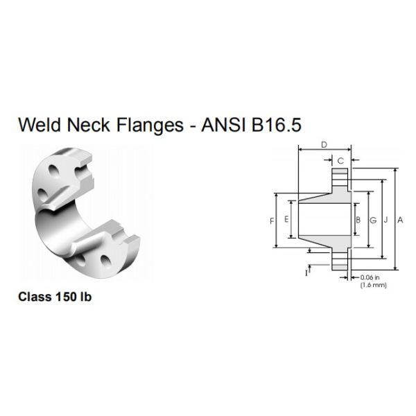 Forged RF Nickel Alloy Flanges 12
