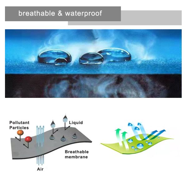 Вентилятор воздуха для светодиодных фонарей IP68 Eptfe Вентилятор воздуха