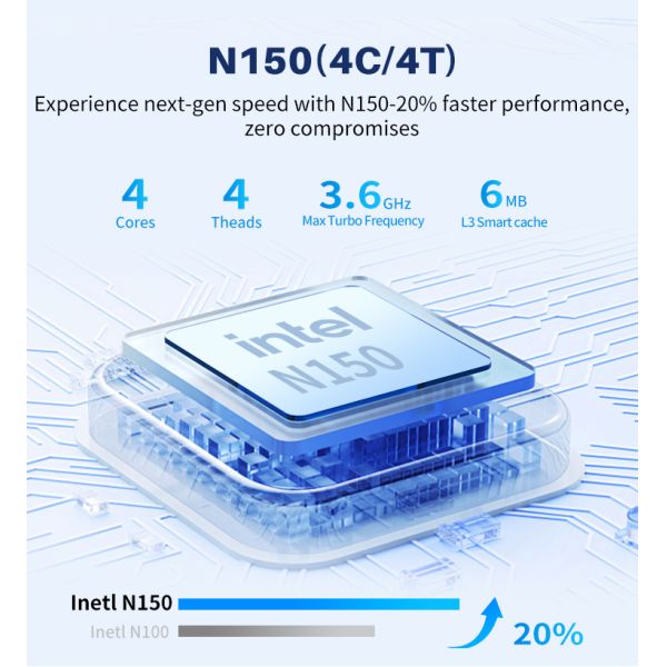 Fanless Industrial Mini PC with Intel N150 Processor Dual Gigabit Ethernet and Zero Noise Cooling