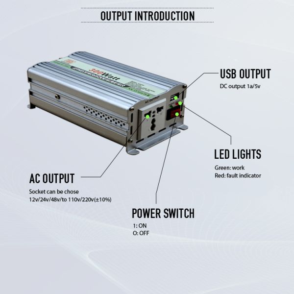 Guangzhou HanFong High quality manufacturers wholesale hanfong Genuine 300Watt solar home inverter DC 12V to AC 200V