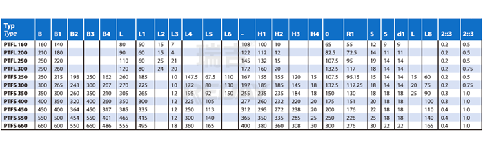 Кронштейн VDMA 24561 ноги мотора GG PTFL Alu