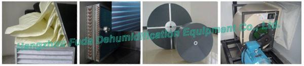 Silica Gel Wheel Industrial Desiccant Air Dryer with AHU for Pharmaceutical Industry