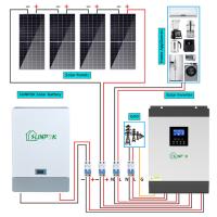 OEM fora do sistema solar híbrido Kit Achieve Energy Independence Sustainability da grade