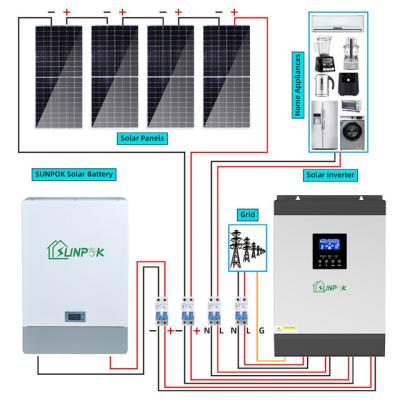 OEM fora do sistema solar híbrido Kit Achieve Energy Independence Sustainability da grade