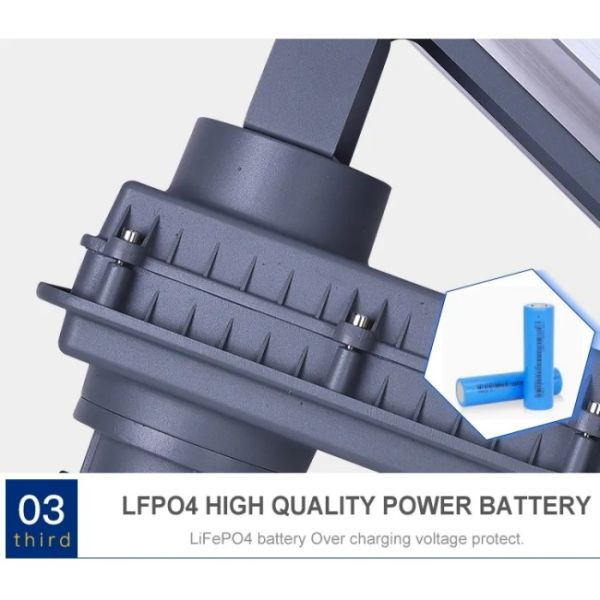 40 ватт IP65 привел уличный свет водоустойчивый совсем в одном уличном свете