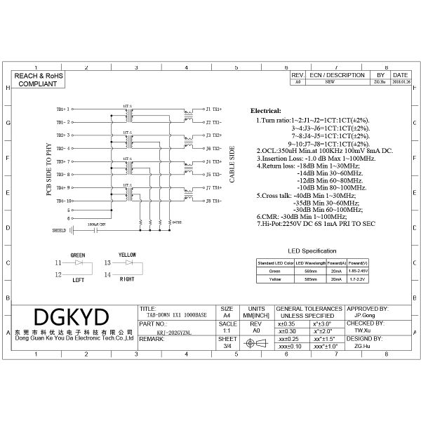 RJ45 connector Gigabit industrial network port network socket G/Y horizontal interface KRJ-202GYZNL