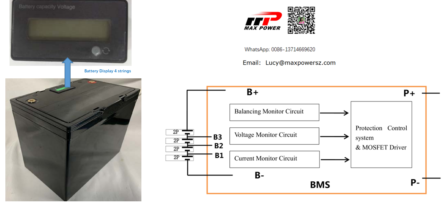 12V 100Ah Lifepo4 Lithium Iron Phosphate Battery Packs SLA Replacement Long Lifespan