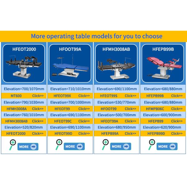 SS304 Kidney Bridge Elevation Electric Operating Table For Back Surgery