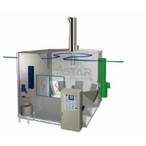 Electrostatic Powder Coating Line