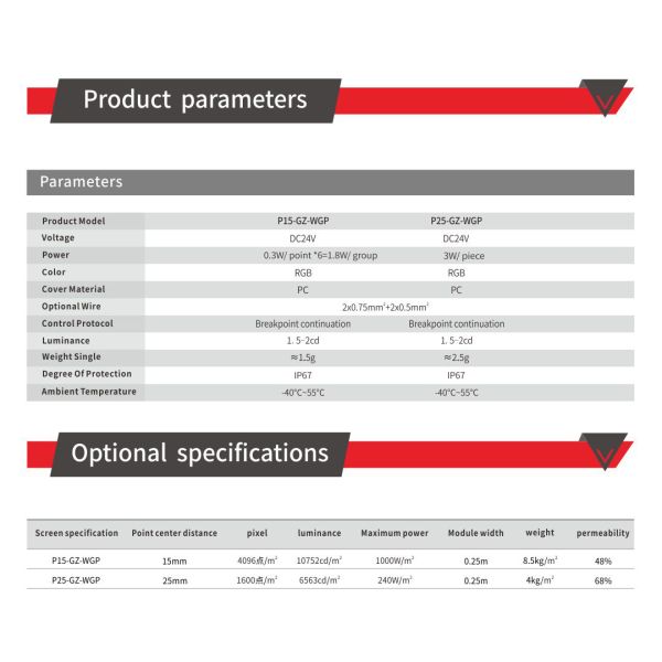 LED I-shaped screen high-density, high-definition outdoor waterproof LED I-shaped grid screen