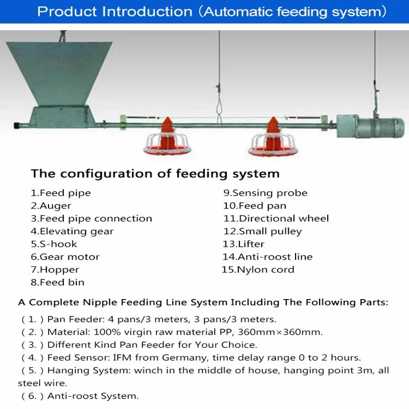 Easy Cleaning Poultry Farm Equipment Feed Saving PP Pan Feeding System For Broiler