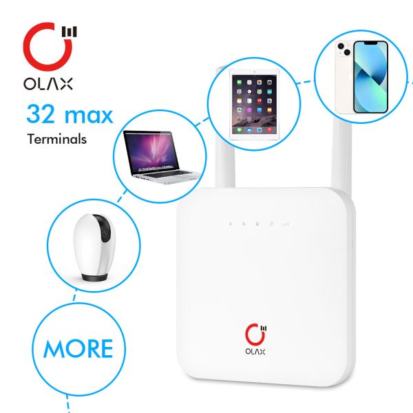 4g Lte Cpe Cat4 Outdoor Modem Router Olax AX6 Pro ROHS CE
