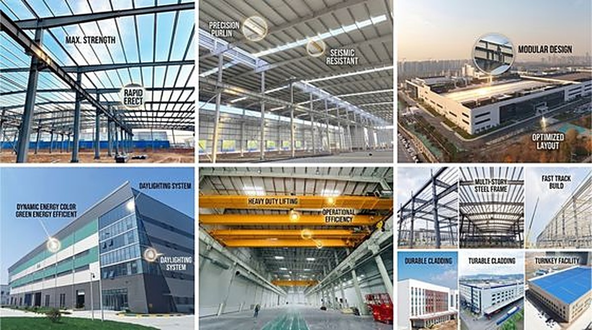 Customizable Steel Structure Warehouse Versatile Steel Construction Warehouse