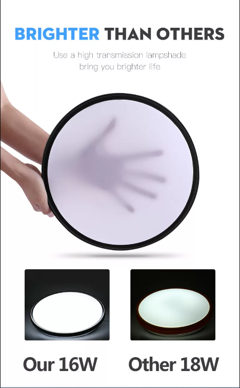 AC 1-265V Input Voltage Modern LED Flush Mount Light Fixtures for House Chandelier