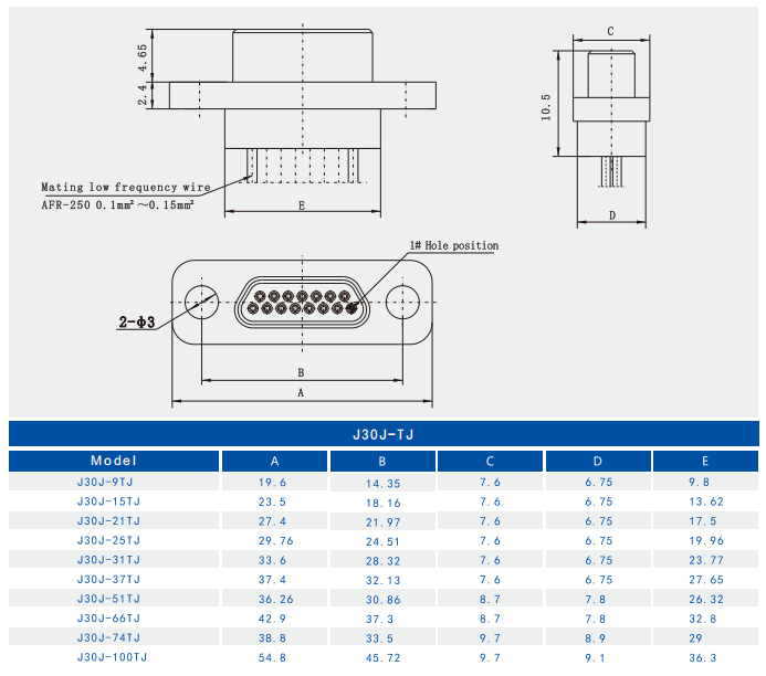 J30J Series Connector 21pins Male Plug Center Contact Gold Plating with White Wire 500mm for Sensor