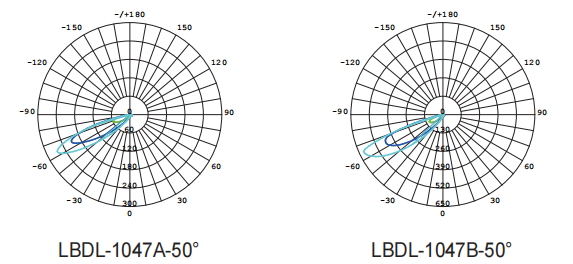 архитектурноакустические на открытом воздухе света стены 12W