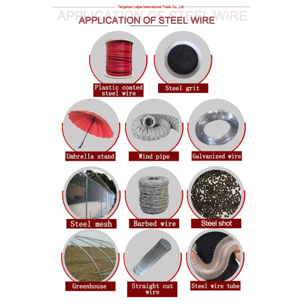 China Factory Cheap Price 65#70#Customize Size Dia Carbon Black Spring Coil Steel Wire for Making Mattress Inner Spring