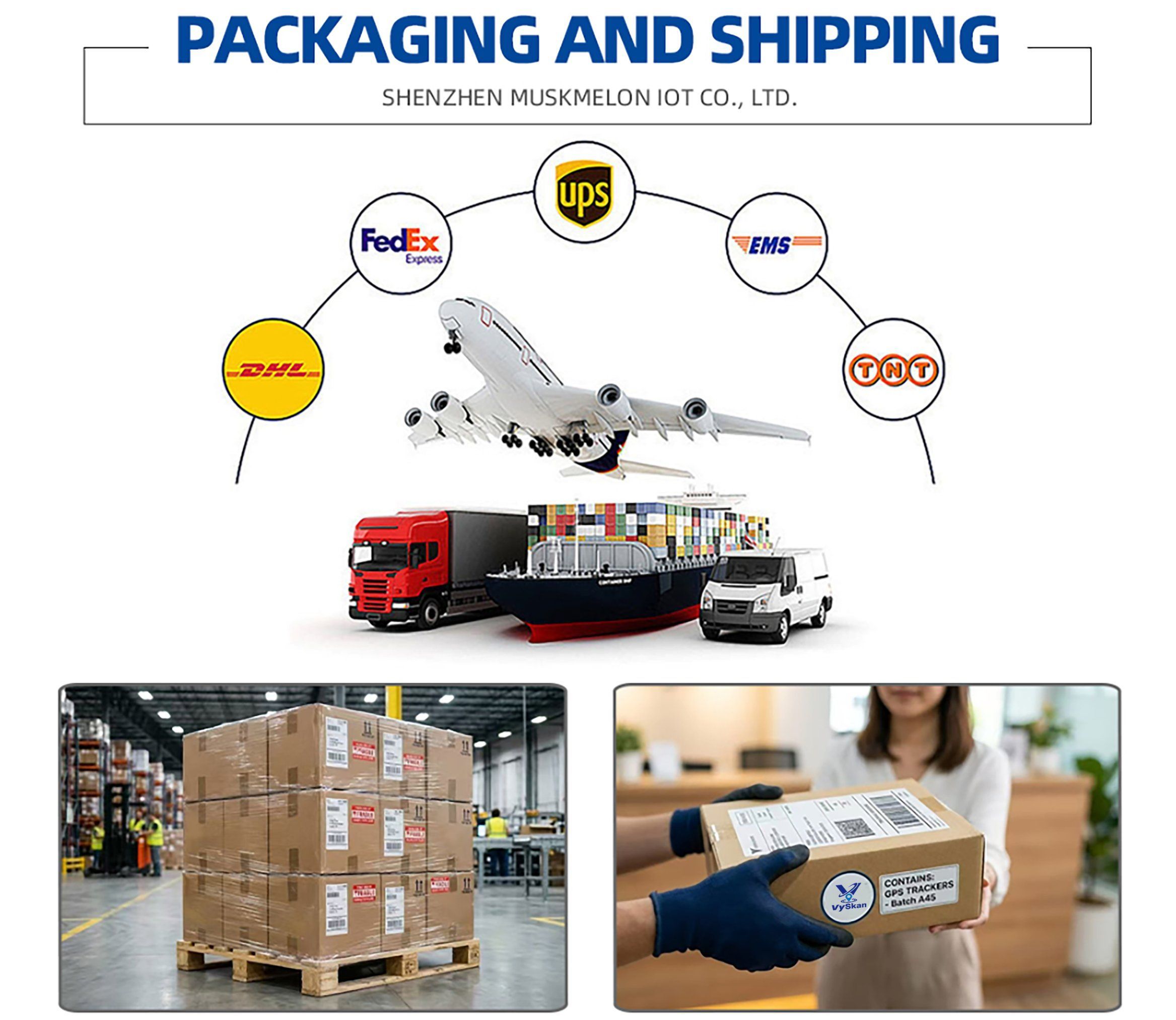 VF50R Hardwired GPS Locator for Truck Anti-Theft