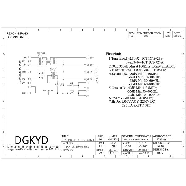 Industrial vertical network port RJ45 connector, unlit shielded interface, DGKYD511B074GWA8D