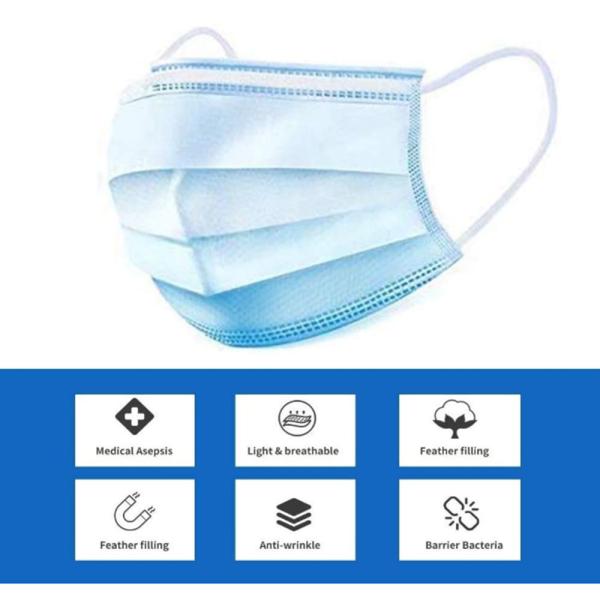 N95 Melt Blown Filter 25gsm Disposable Surgical Mask
