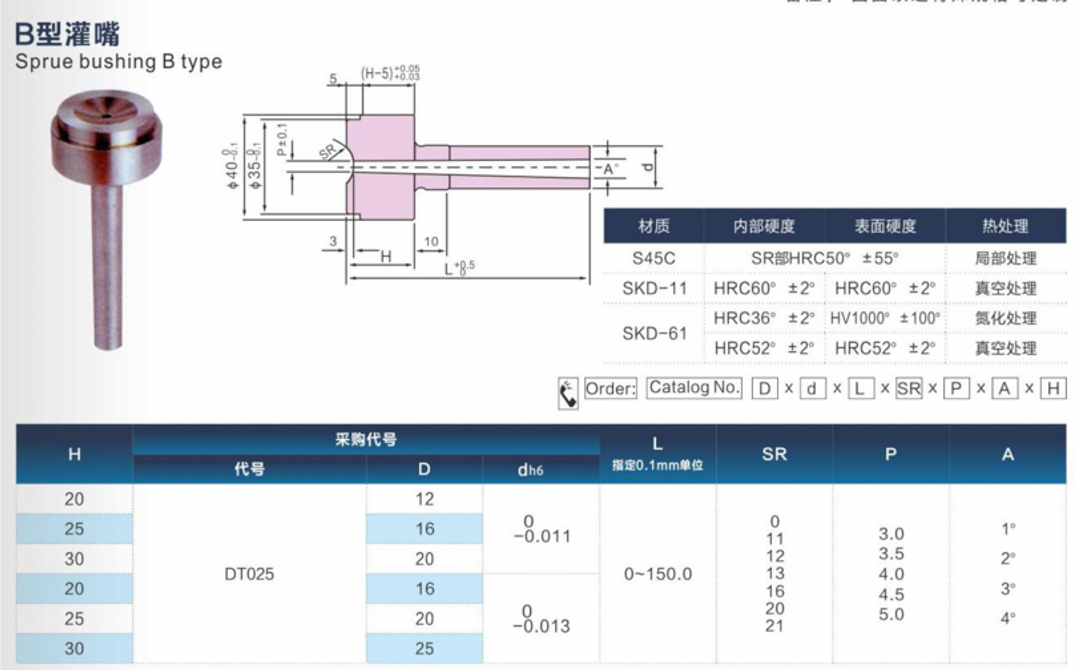 MISUMI B Type Sprue Bushing Sprue Guide Bushing For Plastic Injection Mold