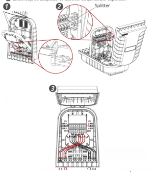 Приложение волокна FTTH 2.1KG 16fibers на открытом воздухе
