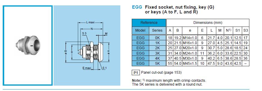 2 размера ЯЙЦА 0к кругового соединителя серии Пин Лемо к гнездо ЭГГ.0К.302 альтернативного женское