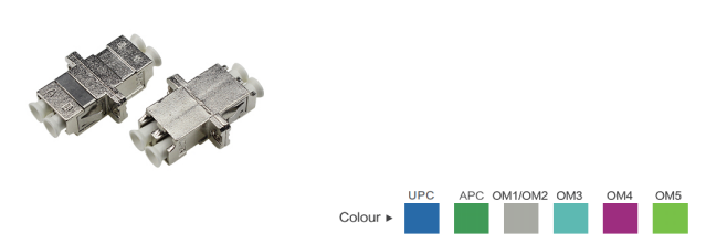Металлический адаптер LC DX