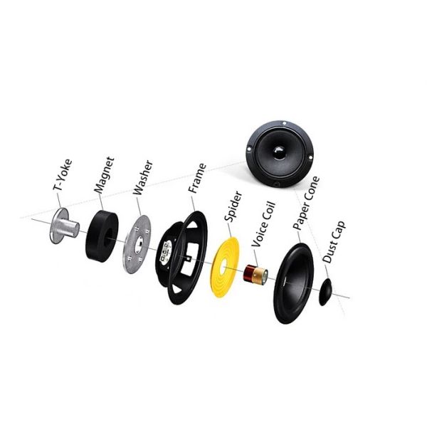 Coaxial Counter Down 2 Way Powered Speakers 8Ohms 30W With Transformer 100V