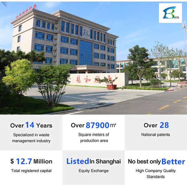 Дизельный горелка Двухкамерный госпитальный мусоросжигатель для обработки твердых отходов 0,3 КВт