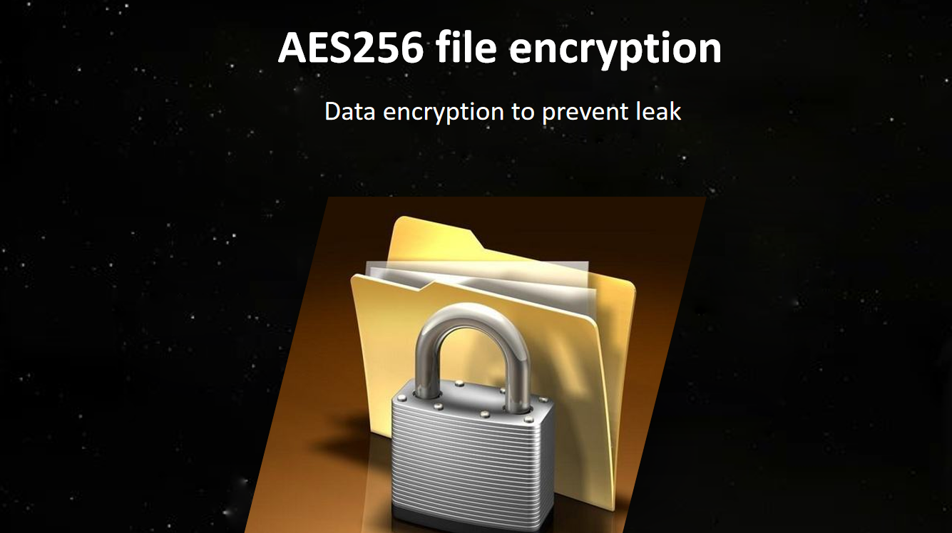 128 ГБ SD-карта телесные камеры для безопасности 4G GPS 1080P портативный видеорегистратор