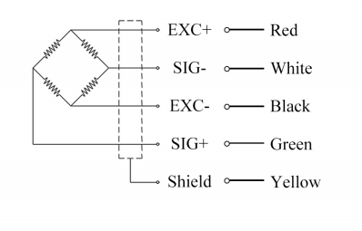 Shear Beam Load Cell WL-125 ≤0.02% Error 0.1-10t IP67 With 3m Cable