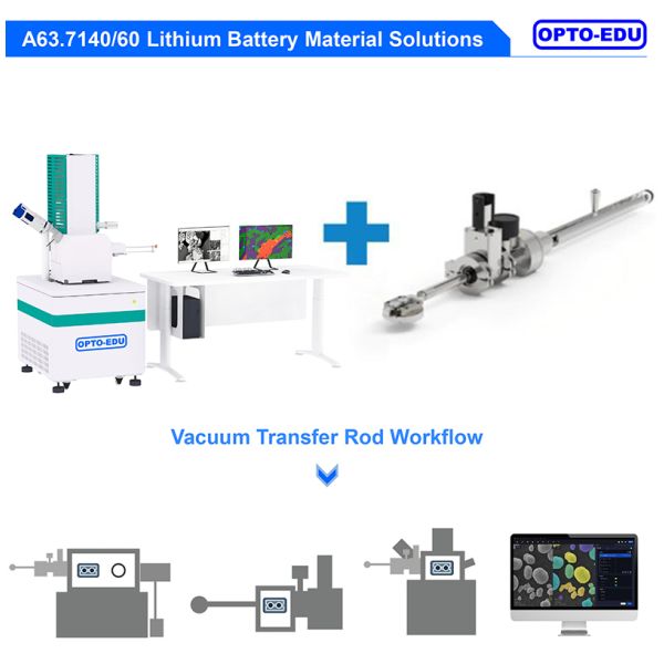 Opto Edu A63.7140A63.7160 2000000x Schottky Field Emission Scanning Electron Microscope
