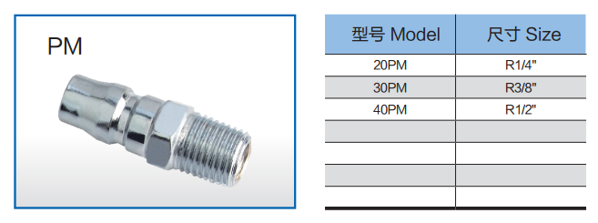 Тип быстрых муфт нержавеющей стали мужской, собственная личность премьер-министра запирая быстро - отключите муфты