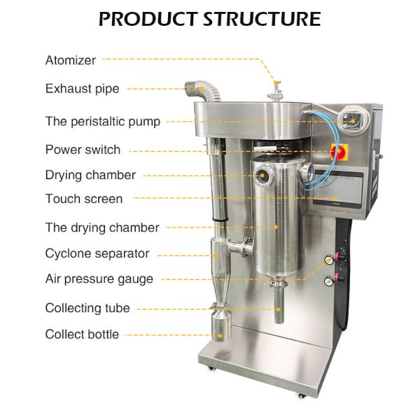 Лабораторная стальная мини-машина для сушки молока, кофе, фруктовых соков