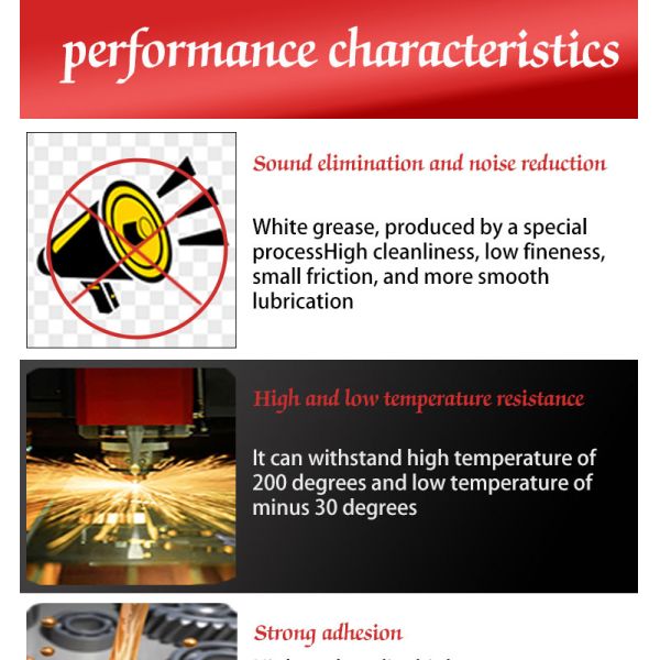 NSF High Temperature Grease for Multi Purpose Function in High Speed Bearing Protection