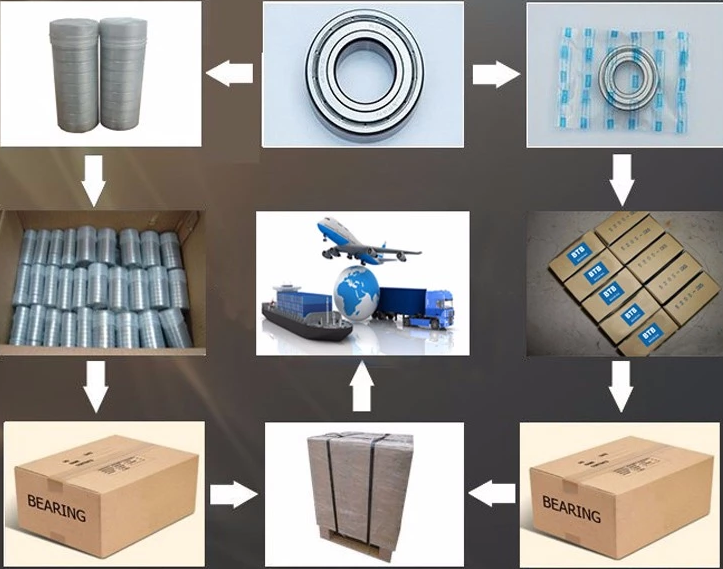 Roulement à billes 6200ZZ /ZZ/2RS ouvert de cannelure profonde simple de rangée de haute précision