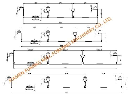 Customized Profile Roll Former Manufacturers For Galvanized Steel