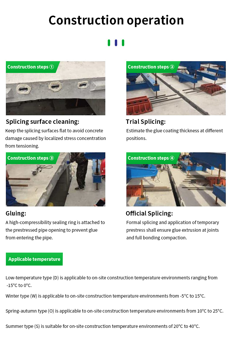 High Bonding Strength AB Component Epoxy Precast Segment Splicing Adhesive Epoxy Resin Adhesive for Highway Bridge Construction