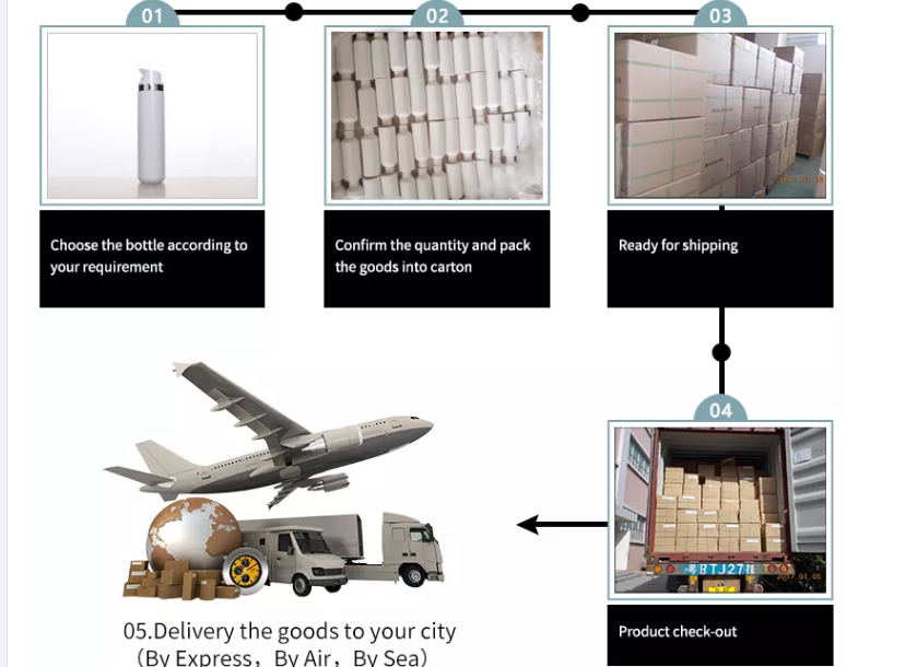 Luxury Skincare 50ml Plastic Cosmetic Bottle For Lotion Cleanser