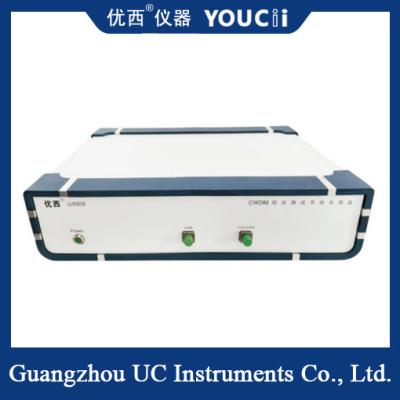 CWDM Module Scanning And Spot Measurement Integrated System