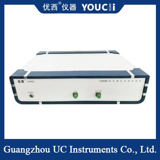 CWDM Module Scanning And Spot Measurement Integrated System