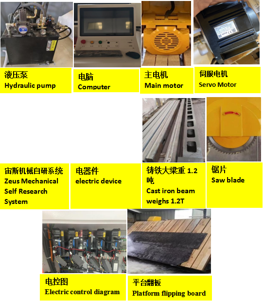Five Axis Marble Stone Cutting Machine with Motor & Bearing 15kW Power High Safety