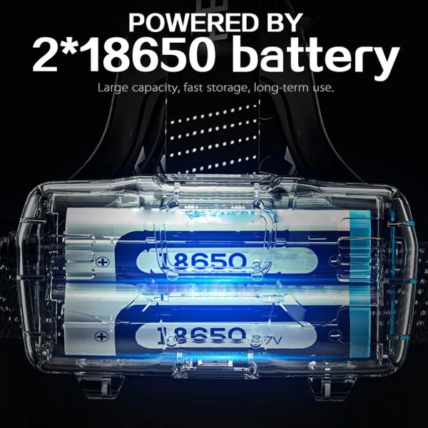 Rechargeable Fishing Headlights Hiking Weatherproof Emergency Light