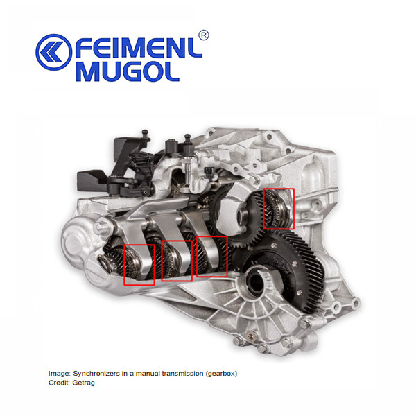 Части для грузовиков Синхронизатор передачи передач, синхронизатор колес передач, узел для ISUZU NPR70 36T-52T